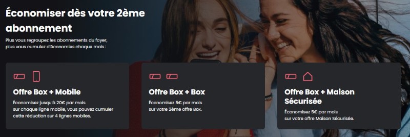 Les offres box + mobile SFR permettent de bénéficier de réduction sur son forfait mobile